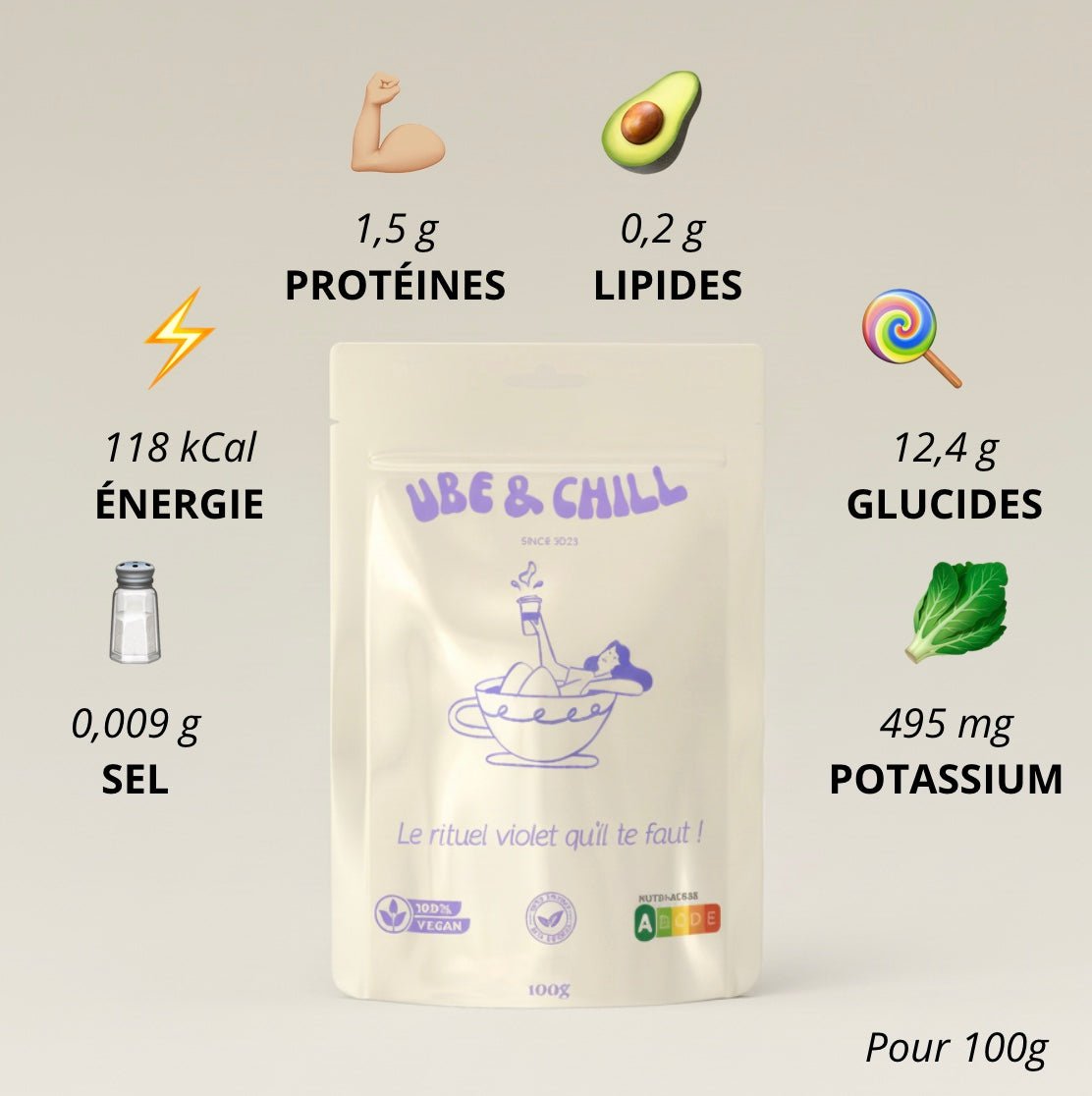 Poudre Ube&Chill Premium - Ube&Chill