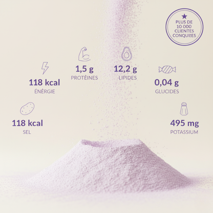 Ube Premium Powder, 100% Natural